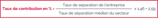 taux-contribution